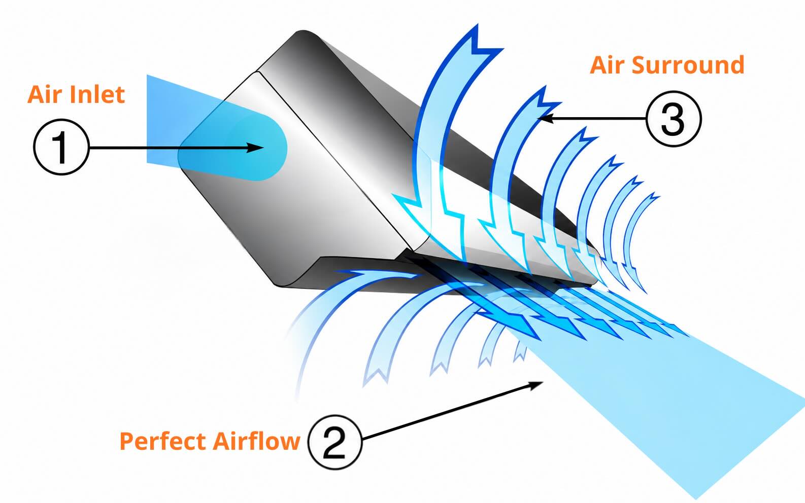 Air Knife Diagram